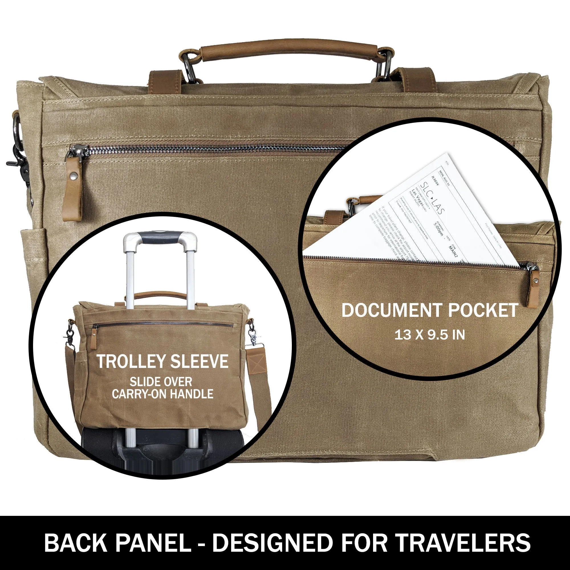 Canvas Messenger  Laptop Case;  Satchel  Organizer