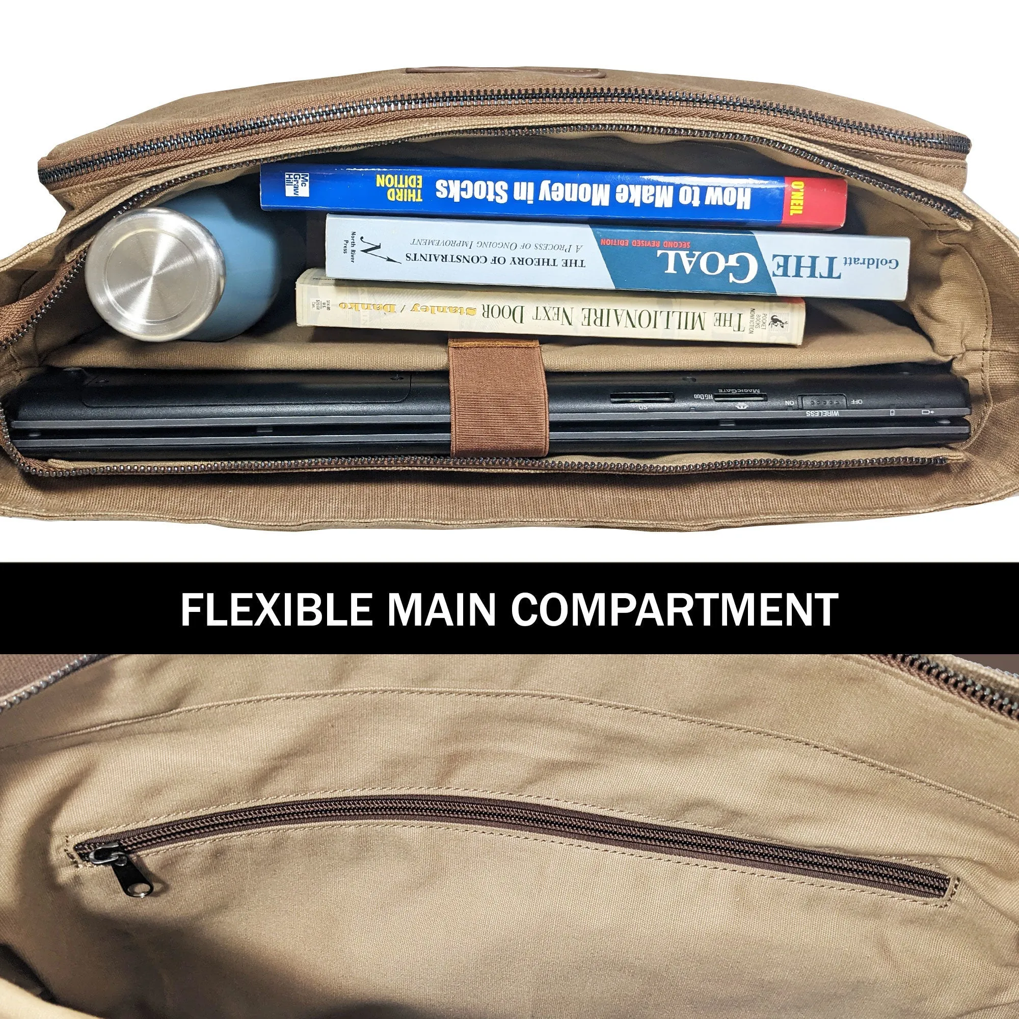 Canvas Messenger  Laptop Case;  Satchel  Organizer