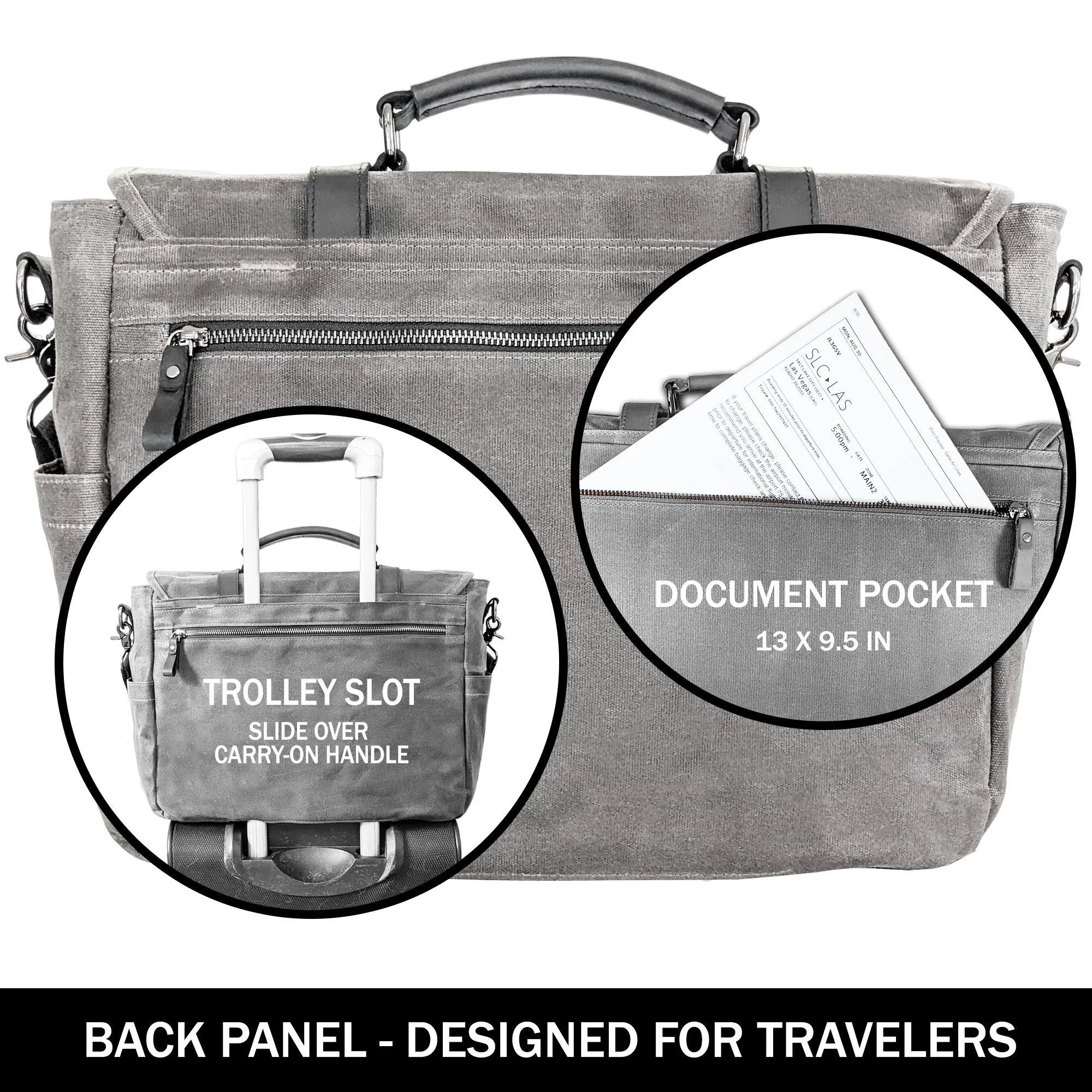 Canvas Messenger  Laptop Case;  Satchel  Organizer