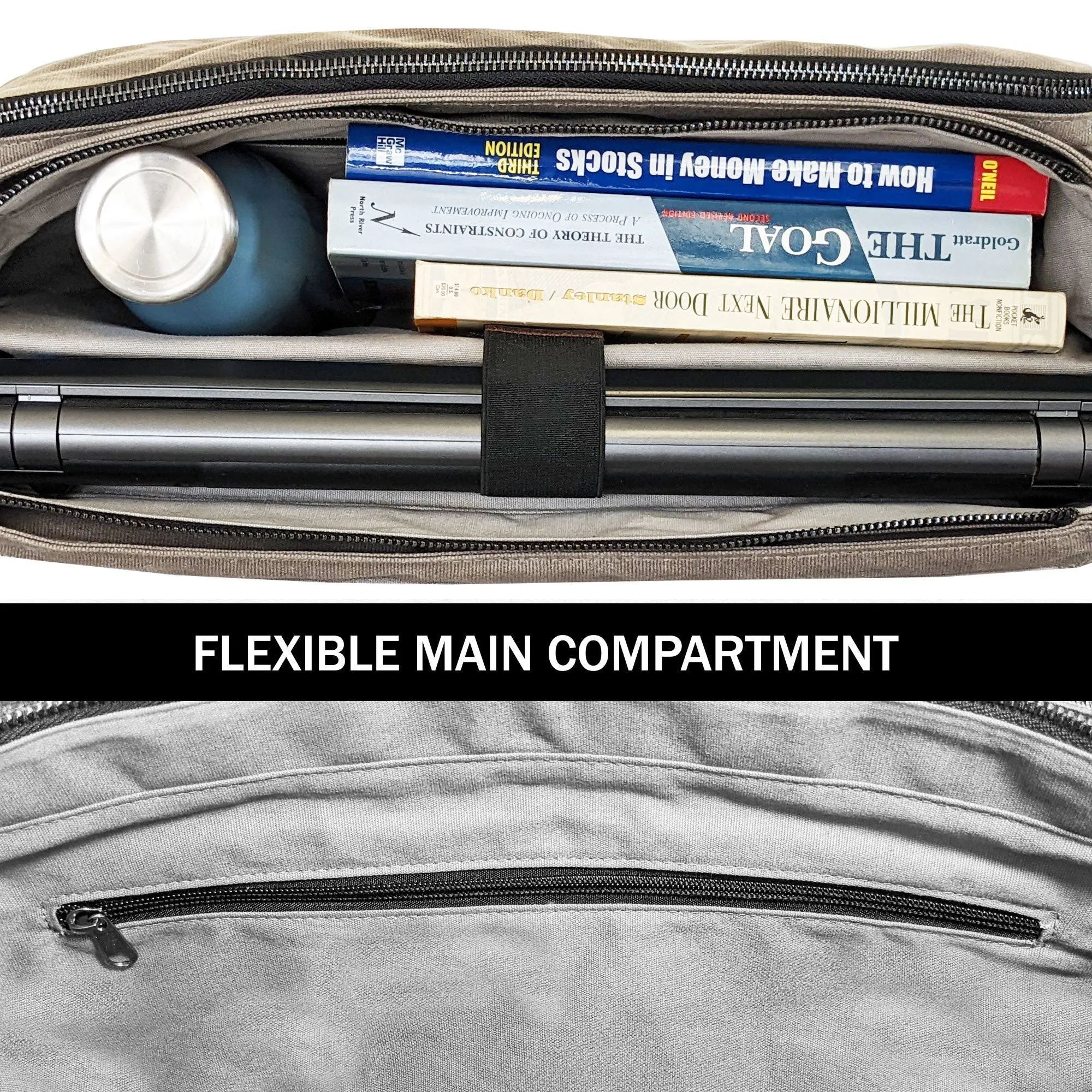 Canvas Messenger  Laptop Case;  Satchel  Organizer